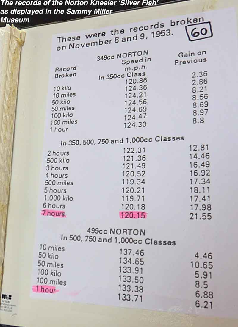 Norton Kneeler Records!