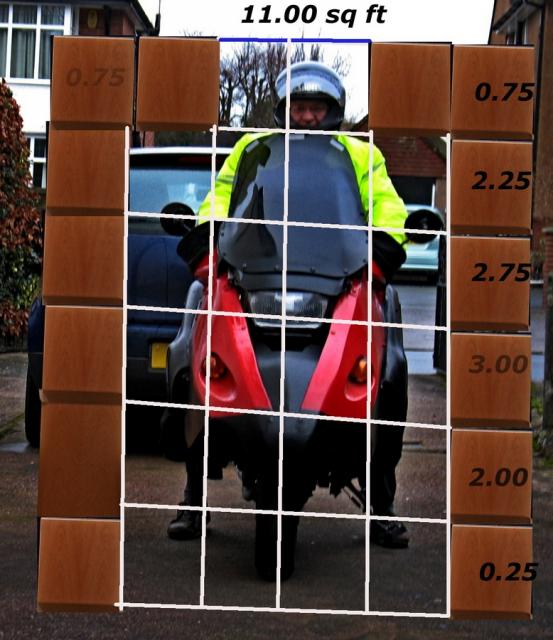 Estimating frontal area - the rider size is bigger than the fairing!