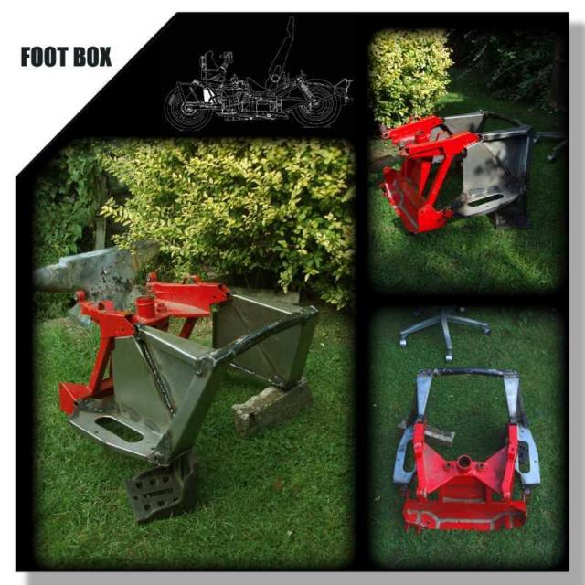 Foot Box