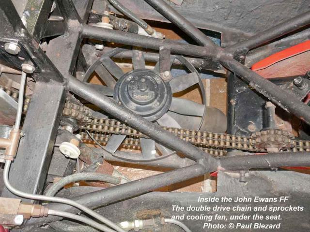 Double Chain & Cooling Fan in Ewans FF