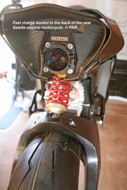 Saietta NGS Rear Socket